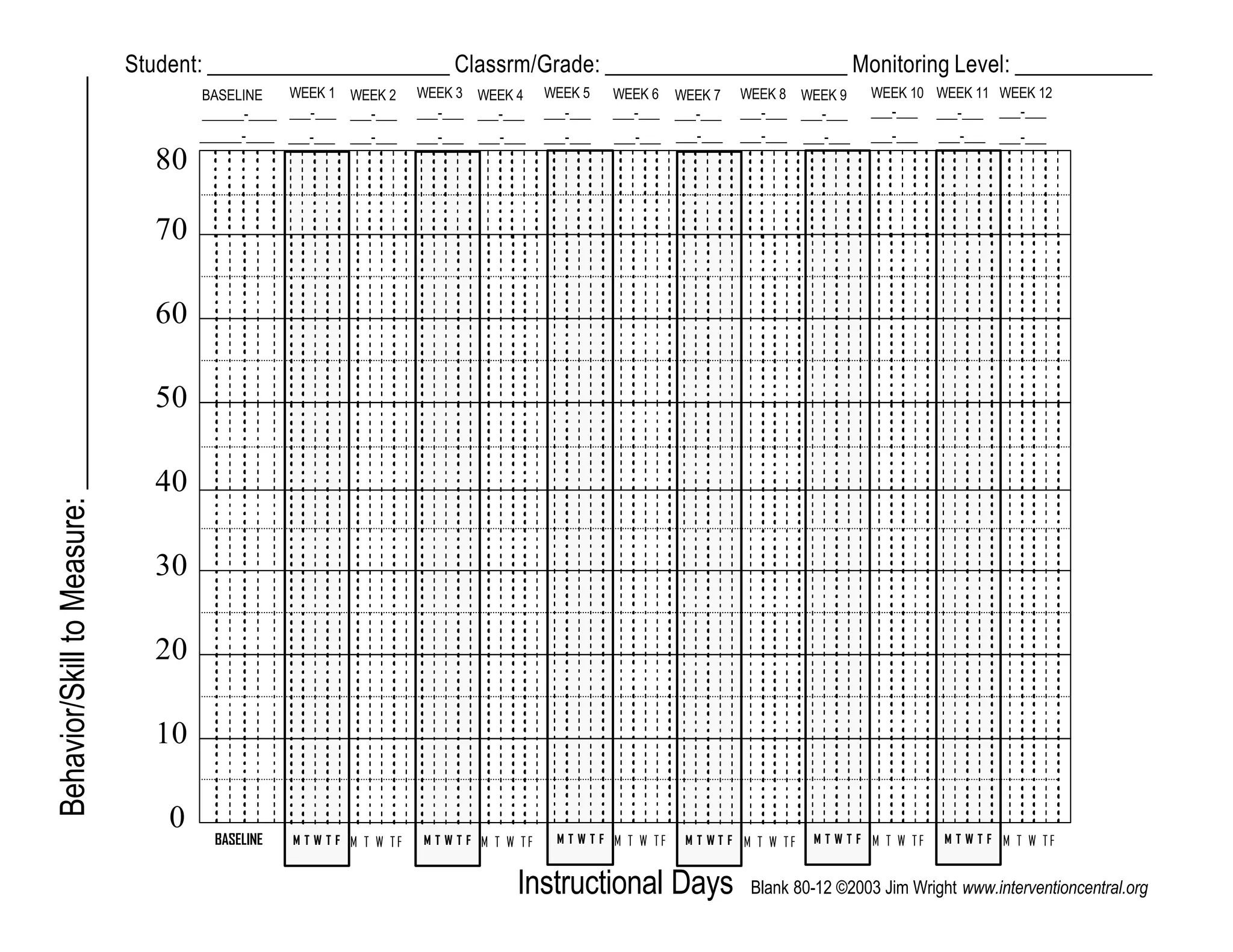 Progress monitor graph_80_12 PPT