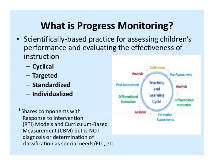 5 Steps for Progress Monitoring by Dr. Dale McManis