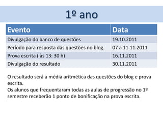 1º ano
Evento                                        Data
Divulgação do banco de questões               19.10.2011
Período para resposta das questões no blog    07 a 11.11.2011
Prova escrita ( às 13: 30 h)                  16.11.2011
Divulgação do resultado                       30.11.2011

O resultado será a média aritmética das questões do blog e prova
escrita.
Os alunos que frequentaram todas as aulas de progressão no 1º
semestre receberão 1 ponto de bonificação na prova escrita.
 