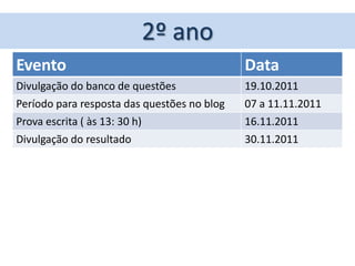 2º ano
Evento                                       Data
Divulgação do banco de questões              19.10.2011
Período para resposta das questões no blog   07 a 11.11.2011
Prova escrita ( às 13: 30 h)                 16.11.2011
Divulgação do resultado                      30.11.2011
 