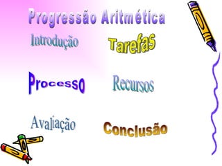 Introdução Tarefas Processo Recursos Avaliação Conclusão Progressão Aritmética 