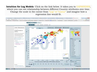 Intuition for Log Models: Click on the link below. It takes you to GAPMINDER,
where you can see relationship between different Country attributes over time.
Change the scale in the corner from “Log” to “Linear” and imagine how a
regression line would fit.
 