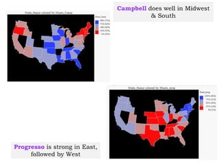 Campbell does well in Midwest
& South
Progresso is strong in East,
followed by West
 