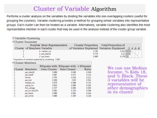 Cluster of Variable Algorithm
We can use Median
Income, % Kids 18,
and % Black. These
3 variables will be
representative of
other demographics
in its cluster
 