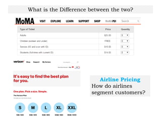 What is the Difference between the two?
Airline Pricing
How do airlines
segment customers?
 