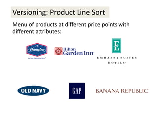 Versioning: Product Line Sort
Menu of products at different price points with
different attributes:
 