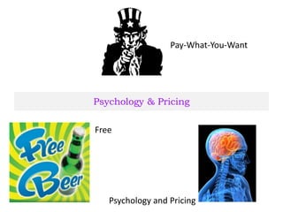 Psychology & Pricing
Pay-What-You-Want
Free
Psychology and Pricing
 