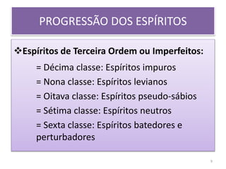 Espíritos de Terceira Ordem ou Imperfeitos:
= Décima classe: Espíritos impuros
= Nona classe: Espíritos levianos
= Oitava classe: Espíritos pseudo-sábios
= Sétima classe: Espíritos neutros
= Sexta classe: Espíritos batedores e
perturbadores
PROGRESSÃO DOS ESPÍRITOS
9
 
