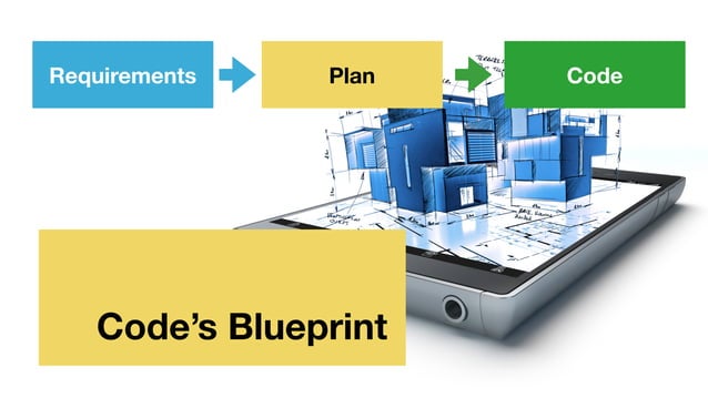 Progress of JavaScript Architecture | PPT