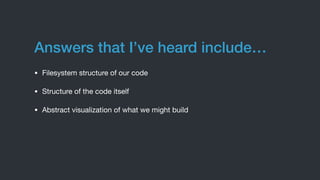 Answers that I’ve heard include…
• Filesystem structure of our code

• Structure of the code itself

• Abstract visualizat...