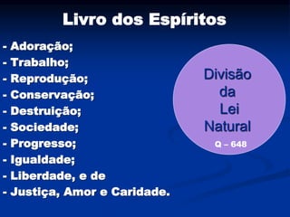 Livro dos Espíritos
- Adoração;
- Trabalho;
- Reprodução;
- Conservação;
- Destruição;
- Sociedade;
- Progresso;
- Igualdade;
- Liberdade, e de
- Justiça, Amor e Caridade.
Divisão
da
Lei
Natural
Q – 648
 