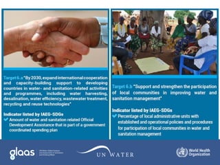 Progress on the monitoring of SDG 6 [Water and Sanitation for all], UN-Water & WHO