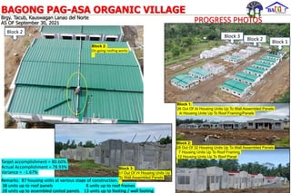 Regional Development Council
Northern Mindanao
BAGONG PAG-ASA ORGANIC VILLAGE
Brgy. Tacub, Kauswagan Lanao del Norte
AS OF September 30, 2021 PROGRESS PHOTOS
TOP VIEW
Target accomplishment = 80.60%
Actual Accomplishment = 78.93%
Variance = -1.67%
Remarks: 87 housing units at various stage of construction.
38 units up to roof panels 8 units up to roof frames
28 units up to assembled casted panels 13 units up to footing / wall footing
Block 2
Block 1
Block 3
Block 2
Block 1:
26 Out Of 26 Housing Units Up To Wall Assembled Panels
Al Housing Units Up To Roof Framing/Panels
Block 2:
28 Out Of 32 Housing Units Up To Wall Assembled Panels
7 Housing Units Up To Roof Framing
12 Housing Units Up To Roof Panel
Block 3:
17 Out Of 29 Housing Units Up
To Wall Assembled Panels
Block 2:
On-going roofing works
 
