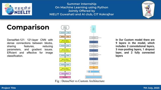 mushroom classification using machine learning | PPTX