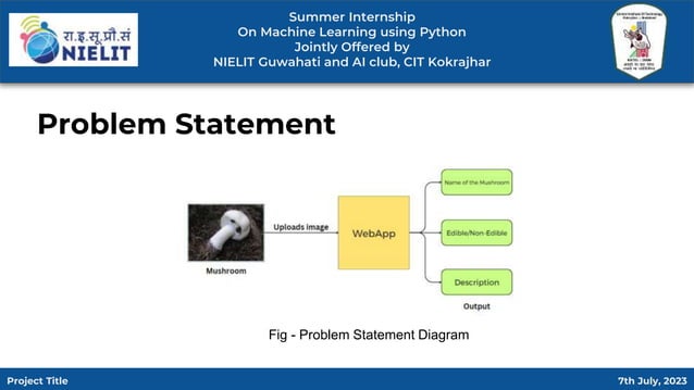 mushroom classification using machine learning | PPTX