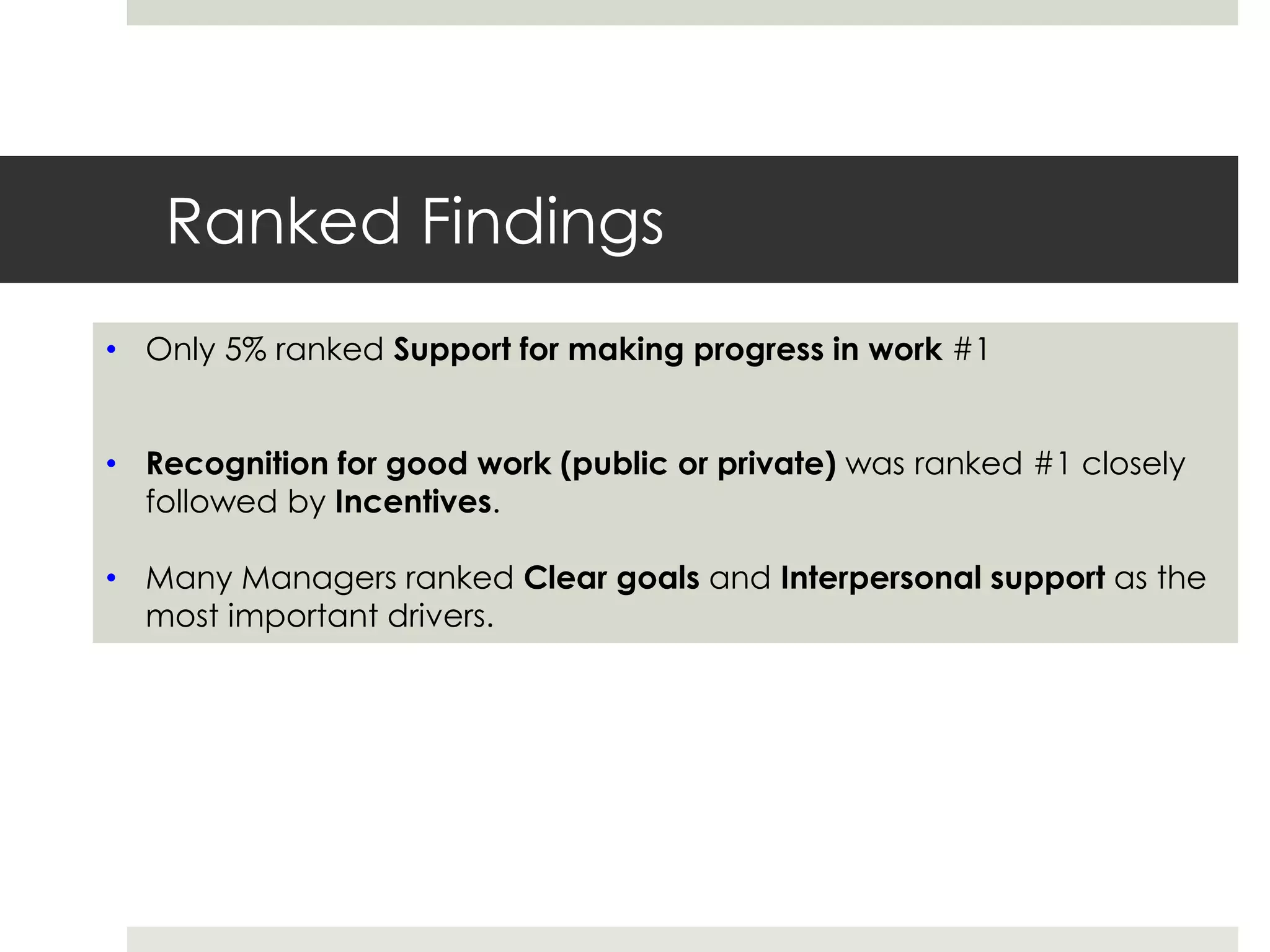 Ranked Findings
• Only 5% ranked Support for making progress in work #1
• Recognition for good work (public or private) was ranked #1 closely
followed by Incentives.
• Many Managers ranked Clear goals and Interpersonal support as the
most important drivers.
 
