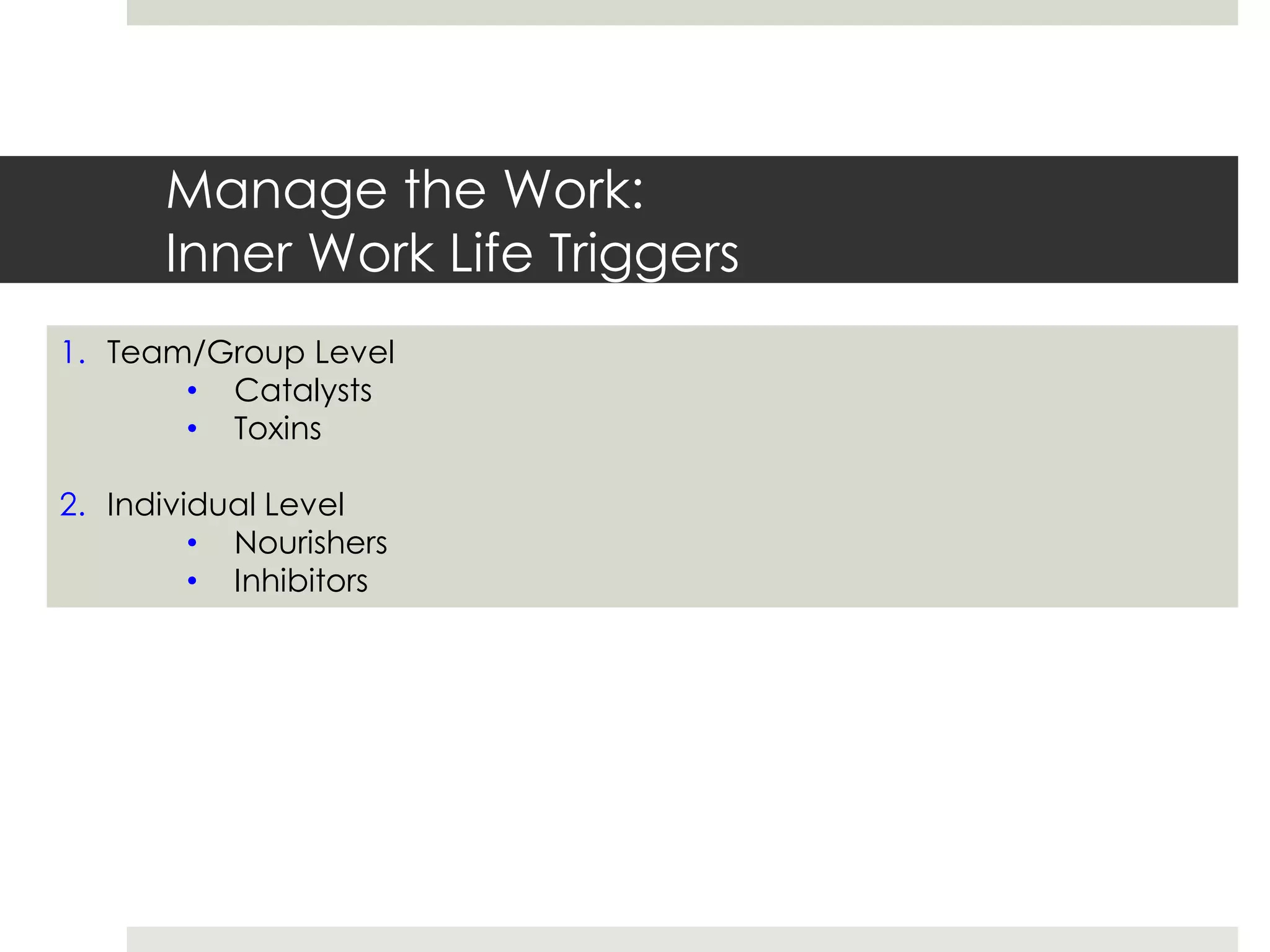 Manage the Work:
Inner Work Life Triggers
1. Team/Group Level
• Catalysts
• Toxins
2. Individual Level
• Nourishers
• Inhibitors
 