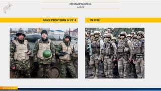 13
ARMY PROVISION IN 2014 … IN 2016
REFORM PROGRESS:
ARMY
 