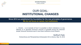 REFORM PROGRESS:
CONCLUSIONS
OUR GOAL:
INSTITUTIONAL CHANGES
Since 2014 we established the foundation for the new principles of governance.
We do not focus on names, but institutions.
«…Ukraine… is an example of how it is possible to reform institutions in a way
allowing us to generate enormous amounts of goodwill among the Ukrainian
people, because Ukrainians want to see these institutions move forward»
Geoffrey R. Pyatt,
Extraordinary and Plenipotentiary Ambassador US to Ukraine, May 16, 2016
 