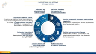 Ukrainian army was
not prepared for
modern hybrid warfare
Foreign investments decreased due to external
aggression
Foreign direct investments in Ukraine decreased by
$13.7 bn during 2014-2015
Political and government changes
Parliamentary elections, local elections and
several government changes took place over
the two last years
Ineffective system
of the state governance
Terrorist attacks and
sabotage activities
on the territory of Ukraine
Exhausted financial and
banking systems
Banking system lost UAH120 bn
during 2014-2015
Corruption in the state system
• Broad corrupt practices across state institutions
• Volume of investigated corruption cases during
2015 grew 35 times (est.value UAH 3 bn);
UAH 1 bn is investigated by the
National Anti-Corruption Bureau
Inefficient law
enforcement and
judicial systems
PRECONDITIONS FOR REFORMS:
INTERNAL FACTORS
 