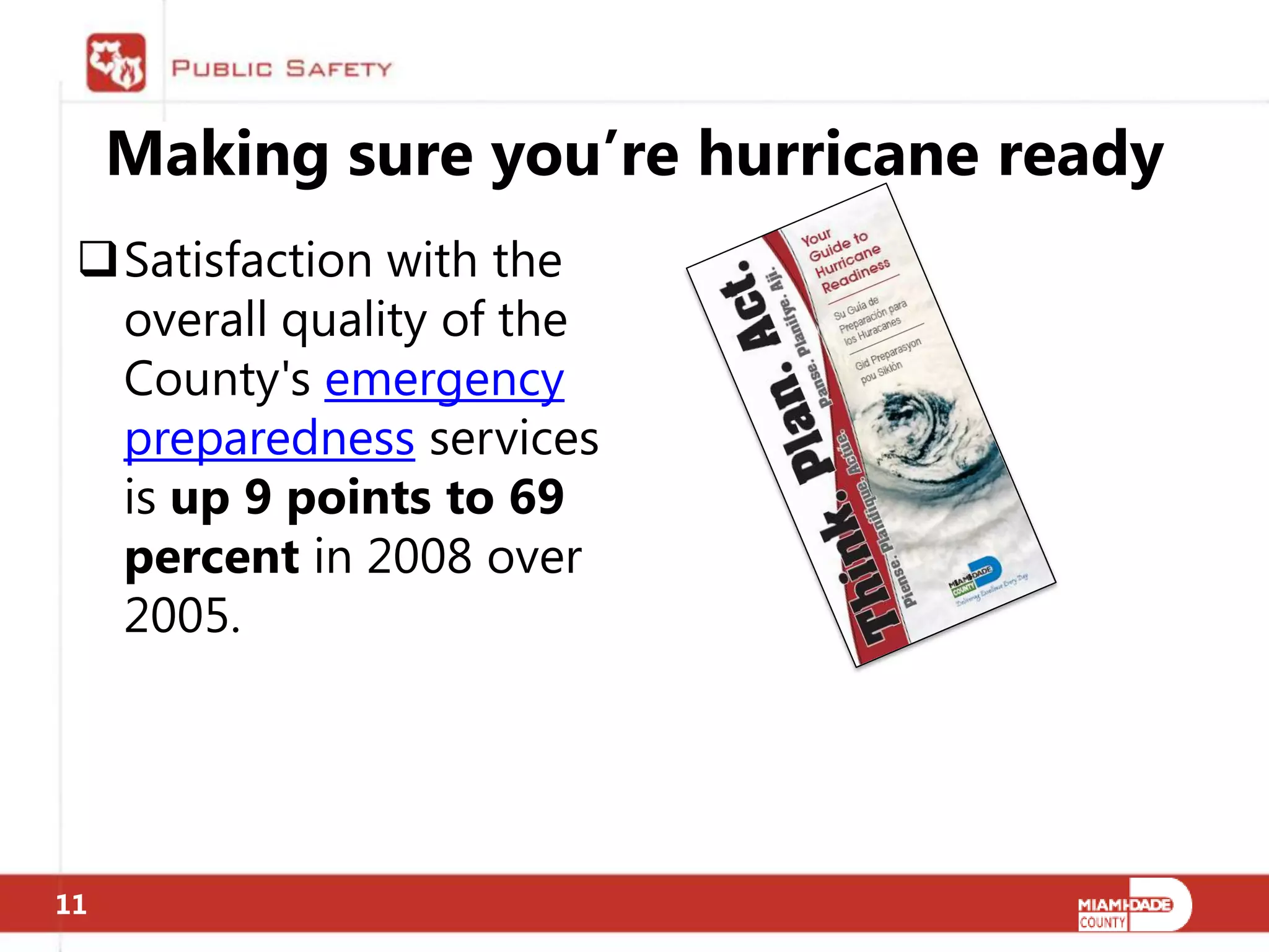 Making sure you’re hurricane ready
 Satisfaction with the
  overall quality of the
  County's emergency
  preparedness services
  is up 9 points to 69
  percent in 2008 over
  2005.




11
 