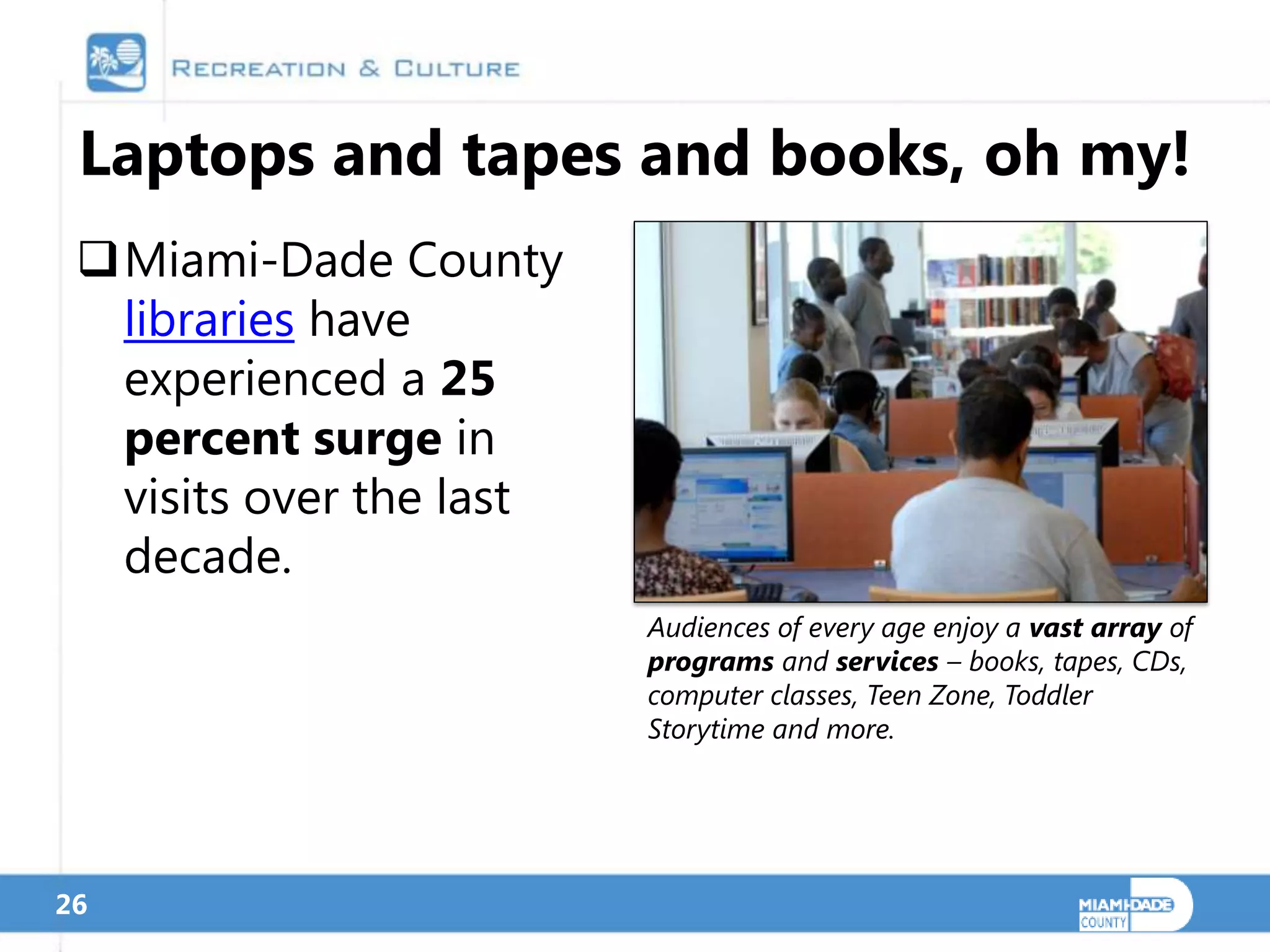 Laptops and tapes and books, oh my!
 Miami-Dade County
  libraries have
  experienced a 25
  percent surge in
  visits over the last
  decade.
                         Audiences of every age enjoy a vast array of
                         programs and services – books, tapes, CDs,
                         computer classes, Teen Zone, Toddler
                         Storytime and more.




26
 