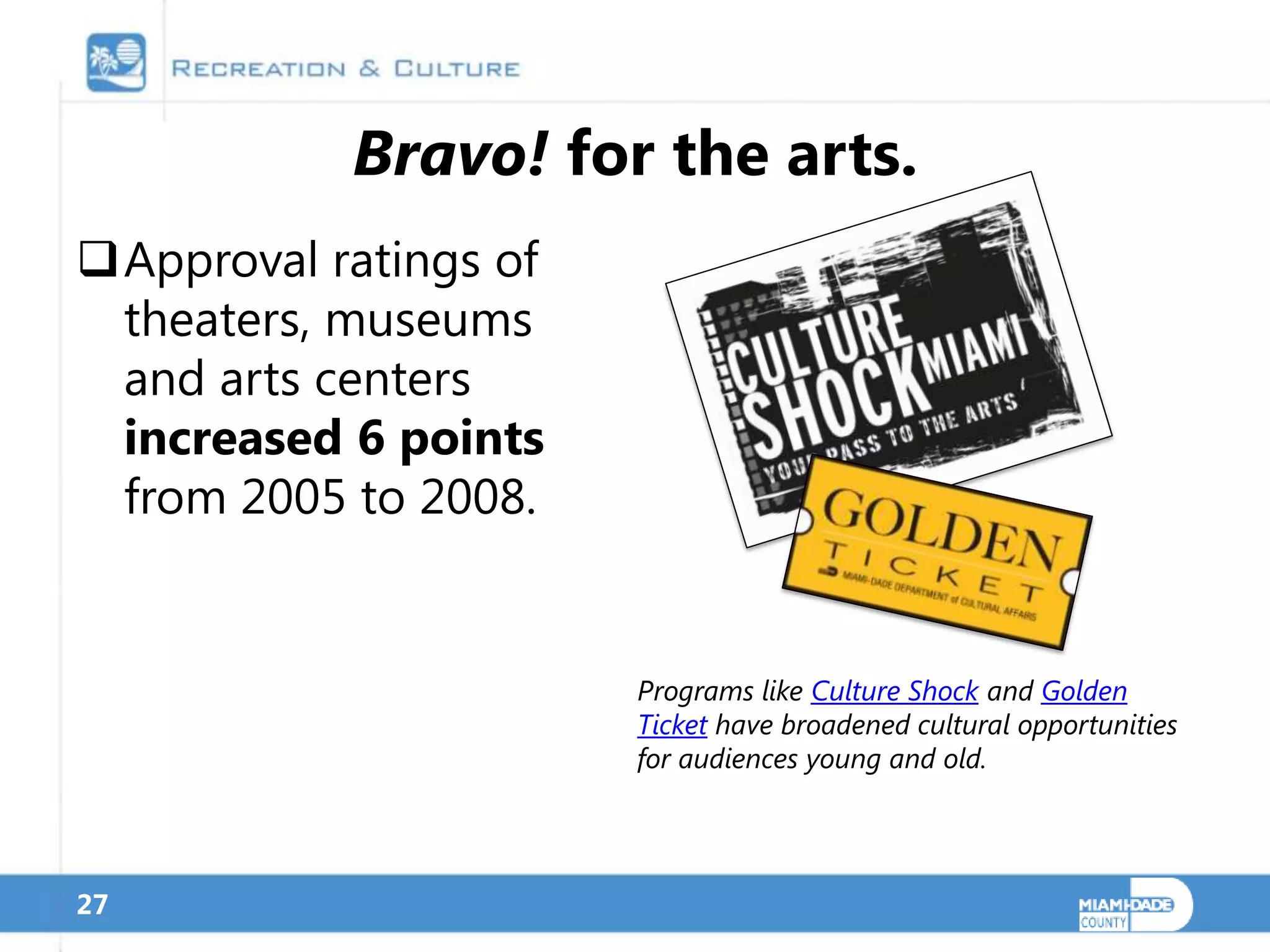 Bravo! for the arts.
Approval ratings of
 theaters, museums
 and arts centers
 increased 6 points
 from 2005 to 2008.


                       Programs like Culture Shock and Golden
                       Ticket have broadened cultural opportunities
                       for audiences young and old.




27
 