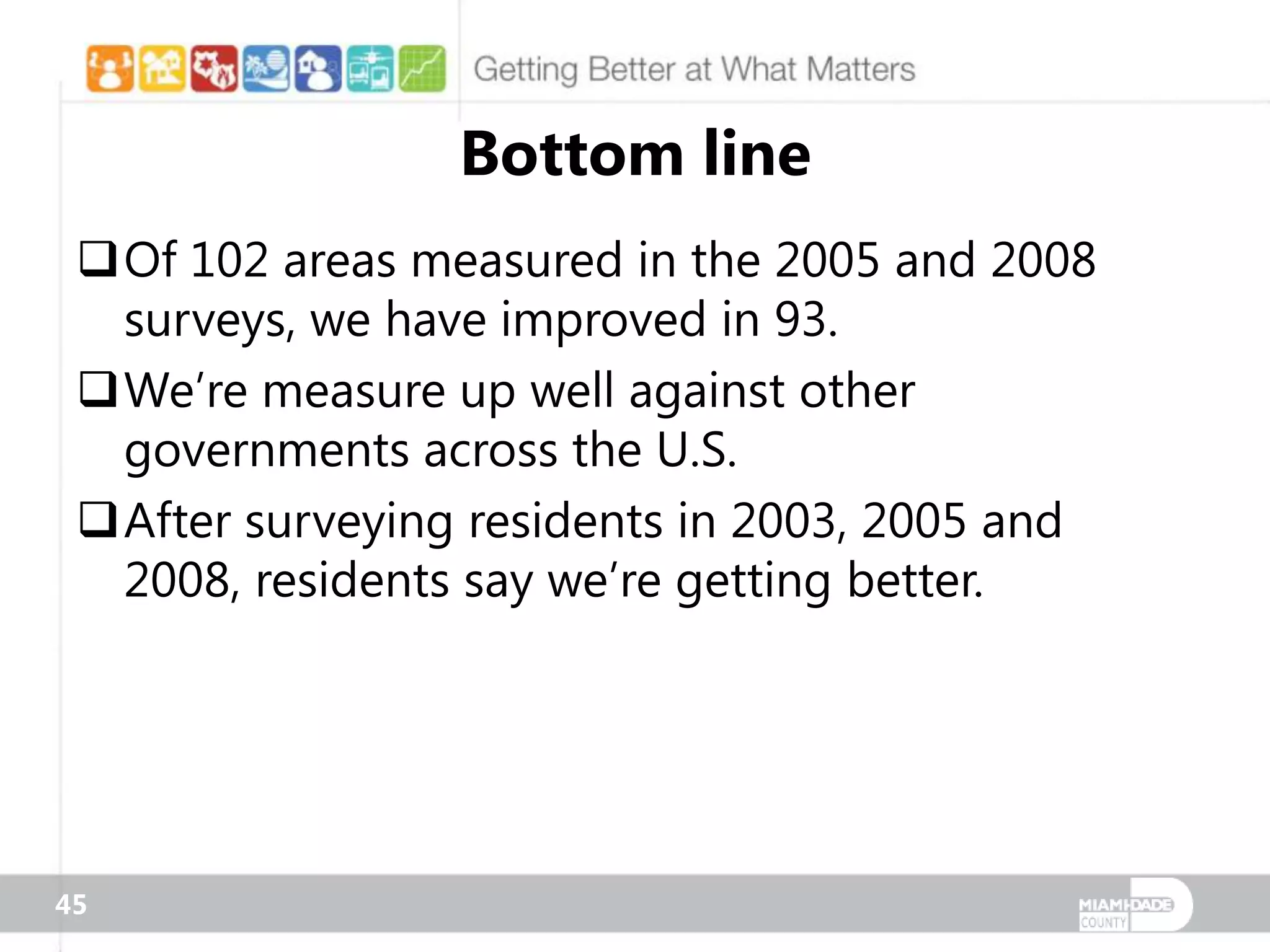 Bottom line
 Of 102 areas measured in the 2005 and 2008
  surveys, we have improved in 93.
 We’re measure up well against other
  governments across the U.S.
 After surveying residents in 2003, 2005 and
  2008, residents say we’re getting better.




45
 