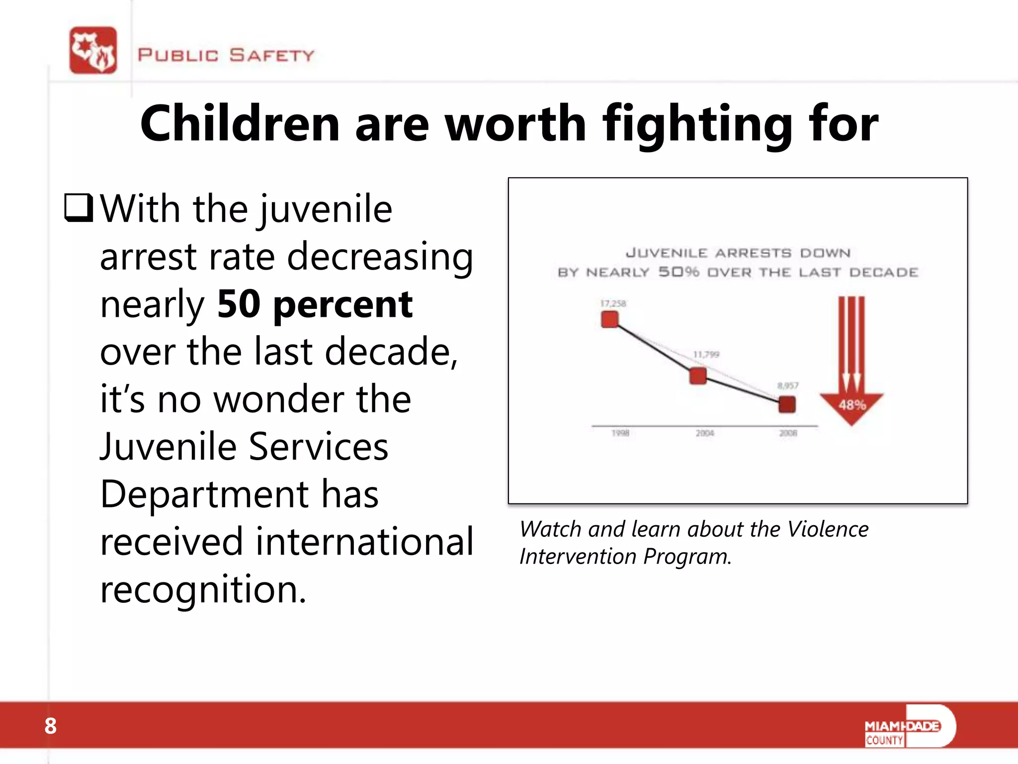 Children are worth fighting for
    With the juvenile
     arrest rate decreasing
     nearly 50 percent
     over the last decade,
     it’s no wonder the
     Juvenile Services
     Department has
     received international   Watch and learn about the Violence
                              Intervention Program.
     recognition.


8
 