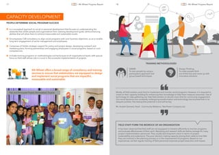 CAPACITY DEVELOPMENT
Is a conceptual approach to social or personal development that focuses on understanding the
obstacles that inhibit people and organizations from realizing development goals, while enhancing
abilities that will allow them to achieve measurable and sustainable results.
Encompasses CSR consultancy to align social programs with core business objectives, so as to enable
long-term engagement of senior management and employees.
Comprises of holistic strategic support for policy and project design, developing outreach and
marketing plans, forming partnerships and engaging employees in social programs, based on core
competencies.
Includes training programs on methodologies and techniques at all organisational levels, with special
focus on ﬁeld staff whose role is crucial in the successful implementation of projects.
4th Wheel offers a broad-range of consultancy and training
services to ensure that stakeholders are equipped to design
and implement social programs that are impactful,
measurable and sustainable.
PEOPLE DETERMINE SOCIAL PROGRAM SUCCESS
Mostly, all ﬁeld workers work hard to implement and monitor social programs. However, it is required to
invest on their capacity building for enhancing their knowledge to help them measure outcomes. Use of
technology for data gathering can help ﬁeld workers to devote more time for community engagement.
Our social dynamics are constantly undergoing transformation and technology has touched lives in its
deepest pockets. Harnessing that potential is and will be key.
Mr. Avilash Dwivedi, Head - Community Relations, Tata Power Company Ltd.
““
TRAINING METHODOLOGIES
17 4th Wheel Progress Report 18 4th Wheel Progress Report
SARAR:
To train people by using a
participatory approach and
group-based techniques.
Design-Thinking:
To make people think
out-of-the-box and come up with
innovative solutions.
It has been observed that ﬁeld staff are not equipped or trained sufﬁciently to monitor programs
and evaluate effectiveness of their work. Reporting and research skills are below average for many
project implementation personnel. They usually lack long-term vision in terms of project
sustainability and sustenance. The poor decision making capacity among them adds to how little
they are involved in the planning process or in the improvement of programs. Based on our
experiences, we feel regular training of ﬁeld personnel improves project execution and impact.
FIELD STAFF FORM THE BEDROCK OF AN ORGANIZATION
Plan and Participate Project, Ahmedabad, Gujarat.
 