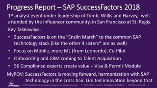 © 2010-2018 HMCC & Constellation Research, Inc. All rights reserved. 1*= SAP Ariba, Concur, Fieldglass & Hybris. #SFSFSummit18
Progress Report – SAP SuccessFactors 2018
MyPOV: SuccessFactors is moving forward, harmonization with SAP
technology in the cross hair. Limited innovation beyond that.
1st analyst event under leadership of Tomb, Willis and Harvey, well
attended by the influencer community, in San Francisco at St. Regis.
Key Takeaways:
• SuccessFactors is on the “Enslin March” to the common SAP
technology stack (like the other 4 sisters* are as well)
• Focus on Mobile, more ML (from Leonardo), Co-Pilot
• Onboarding and CRM coming to Talent Acquisition
• 56 Compliance experts create value – Visa & Permit Module
 