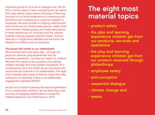 important group for us to be in dialogue with. We do
this in various ways to learn everything we can about
their play wishes, expectations and ways of learning.
And part of our brand experience is interacting with
the brand and company as a customer, supplier or
employee. We work actively in ongoing relationships
with numerous toy industry associations, media, local
communities, interest groups and trade associations
to keep developing our company and the industry
towards making a greater positive impact. And we
take part in single-issue debates that we find to be
relevant for children and our products.
The issues that matter to our stakeholders
We know that each and every day – through our
products, services, play experiences and our
business operations – we have an impact on children.
We want this impact to be a positive one, leaving
children stronger and more resilient worldwide. As a
consequence, we in the LEGO Group must work with
issues that are material to our stakeholders. The eight
most material topics were arrived at using a five-step
evaluation of materiality linked to the stakeholder
engagement standard AA1000.
As part of our work to develop the second-generation
of our sustainability ambition, we are planning a new
process of engaging stakeholders to review the
material issues for the LEGO Group in 2013.
The eight most
material topics
•	product safety
•	the play and learning
experience children get from
our products, services and
operations
•	the play and learning
experience children get from
our product received through
philanthropy
•	employee safety
•	anti-corruption
•	respectful dialogue
•	climate change and
•	waste
20 The LEGO Group Progress Report 2012
 