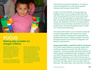 FOCUS
Making play possible for
refugee children
Serbia hosts the largest number of
refugees in Europe (70,000) and over
200,000 internally displaced people. In
collaboration with the United Nations
High Commissioner for Refugees, the
LEGO Foundation has reached more
than 11,000 children at 245 locations
throughout Serbia by donating 600
boxes of play material.
All children had multiple benefits from
this donation, both immediate and long-
term. Playing with LEGO®
bricks helped
them learn through interaction, taught
them how to share and learn from each
other, underpinned their communication
and manual skills, as well as built
on the children’s reasoning, which
includes matching, comparing and
other activities. This will also enhance
socialising between refugee and
displaced children with their domestic
peers, and thus facilitate their integration
into their immediate surroundings, which
is a good basis for their inclusion in the
local community later.
improving the consumer experience. To measure
consumer satisfaction we use the recognised
indicator Net Promoter Score®
(NPS).
In 2012, more than 625,000 consumers gave us
feedback, which is an increase of 25% from 2011,
with the resulting Net Promoter Score reaching an
index of 105. We exceeded our target due to our
team of exceptionally dedicated service employees
all over the world who continue to provide superior
consumer service, the keen excitement around our
product lines, and improved experiences in LEGO.
com content and shop areas.
One way we also listen to our consumers is through
a series of specialised call centres. Since 2005
we have collected, analysed and categorised the
feedback we receive to detect a pattern and drive
business decisions and actions to designate main
areas for improvement.
Using social media to reach the world of consumers
Our social media presence is growing rapidly, and
in 2012 we reached more than 3.4 million fans on
Facebook – and some weeks reaching more than 25
million people worldwide through campaigns. In 2012
the LEGO Group launched a new YouTube channel,
dedicated to delivering cool LEGO®
experiences to
families worldwide. The new channel has already had
more than 25 million views. The most seen video of
2012 was “The LEGO Story” with more than 3.2 million
123Outside the LEGO Group
 