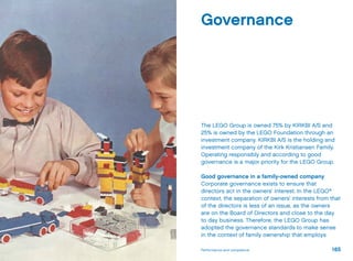 The LEGO Group is owned 75% by KIRKBI A/S and
25% is owned by the LEGO Foundation through an
investment company. KIRKBI A/S is the holding and
investment company of the Kirk Kristiansen Family.
Operating responsibly and according to good
governance is a major priority for the LEGO Group.
Good governance in a family-owned company
Corporate governance exists to ensure that
directors act in the owners’ interest. In the LEGO®
context, the separation of owners’ interests from that
of the directors is less of an issue, as the owners
are on the Board of Directors and close to the day
to day business. Therefore, the LEGO Group has
adopted the governance standards to make sense
in the context of family ownership that employs
Governance
165Performance and compliance
 