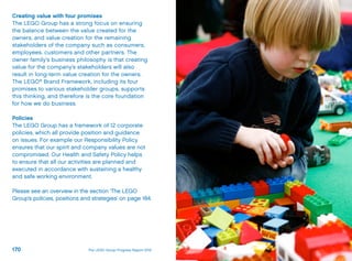 Creating value with four promises
The LEGO Group has a strong focus on ensuring
the balance between the value created for the
owners, and value creation for the remaining
stakeholders of the company such as consumers,
employees, customers and other partners. The
owner family’s business philosophy is that creating
value for the company’s stakeholders will also
result in long-term value creation for the owners.
The LEGO®
Brand Framework, including its four
promises to various stakeholder groups, supports
this thinking, and therefore is the core foundation
for how we do business.
Policies
The LEGO Group has a framework of 12 corporate
policies, which all provide position and guidance
on issues. For example our Responsibility Policy
ensures that our spirit and company values are not
compromised. Our Health and Safety Policy helps
to ensure that all our activities are planned and
executed in accordance with sustaining a healthy
and safe working environment.
Please see an overview in the section ‘The LEGO
Group’s policies, positions and strategies‘ on page 184.
170 The LEGO Group Progress Report 2012
 