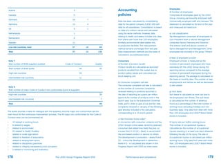 Accounting
policies
Data has been calculated by consolidating
data for the parent company (LEGO A/S) with
data for all subsidiaries. Consolidation is based
on data of a uniform nature and calculated
using the same methods. However, data
relating to health and safety includes only data
from plants with more than 100 employees.
Similarly, environmental data relates only
to production facilities. The measurement
method remains unchanged from last year.
Data measurement methods and the basis of
calculations are addressed below.
Consumers
a) Number of product recalls
Product recalls are calculated as launched
products recalled from the market due to
product safety issues and calculated per
stock keeping unit.
b) Consumer complaint call rate
The consumer complaint call rate is calculated
as the number of consumer complaints
received relating to products launched in
the year of reporting as a parts per million
(ppm) of the number of products sold in the
launch year. Due to the substantial Christmas
trade, and in order to give a true and fair view,
complaints received in January of the following
year are also included in the calculation,
corresponding to a 13-month period.
c) Net Promoter Score Index®
In connection with consumer contacts and the
LEGO Group’s online sales, randomly selected
consumers are asked how likely they are, on
a scale from 0-10 (10 = best), to recommend
the purchased product or service to others.
The development in promoters – levels 9 and
10 – minus the development in detractors –
levels 6-0 - is calculated and shown in this
Progress Report with 2005 as index basis.
Employees
d) Number of employees
Comprises all employees paid by the LEGO
Group, including permanently employed staff,
contractually employed staff, and trainees. The
statement is calculated at the end of the year
and measured as headcount.
e) Job classification
Top Management comprises all employees at
Vice President level or above. Management
comprises Senior Directors and Directors.
The director level and above consists of
Senior Management and Management. Other
employees are included in the group “Others”.
f) Rate of employee turnover
Employee turnover is measured as the
number of permanent employees who have
voluntarily left the LEGO Group during the
reporting period compared to the average
number of permanent employees during the
reporting period. The average is calculated on
the basis of monthly data. The number of new
employments and rehires as well as dismissals
is also stated.
g) Sick leave
Sick leave is calculated as time lost due to
the employees’ own illness. The sick leave
is calculated as the number of absence
hours as a percentage of the total number of
working hours excluding holidays and non-
business days. Only data from sites with more
than 100 employees and LEGO®
Brand Retail
stores is included.
h) Injury rate per million working hours
The number of occupational injuries is
calculated as the number of occupational
injuries resulting in at least one day’s absence
following the day of the injury. The rate of
occupational injuries is calculated per million
working hours. Only data from sites with more
than 100 employees and LEGO®
Brand Retail
stores is included.
Austria 3
Canada 0
Denmark 24 7
Germany 13 4
UK 3 1
Netherlands 1
Switzerland 2
Sweden 11
Low-risk countries, total 57 12 69
Total 57 12 139
Note 7
Total number of BOM suppliers audited Code of Conduct Quality
Total number of BOM audits 44 32
High-risk countries 33
Intermediate-risk countries 11
Note 8
Total number of major Code of Conduct ­non-conformities found at suppliers
High-risk countries 39
Intermediate-risk countries 7
Total 46
The audits provide a basis for dialogue with the suppliers, and the major non-conformities set the
main focus for the continuous improvement process. The 46 major non-conformities for the Code of
Conduct area can be summarised as:
•	 10 related to working hours
•	 9 related to wages
•	 related to environment
•	 22 related to health & safety
•	 related to under age labour
•	 related to freedom of association
•	 related to employment terms
•	 related to disciplinary practices
•	 related to integrity, transparency and corruption
•	 5 related to monitoring and evaluation
178 179Performance and complianceThe LEGO Group Progress Report 2012
 