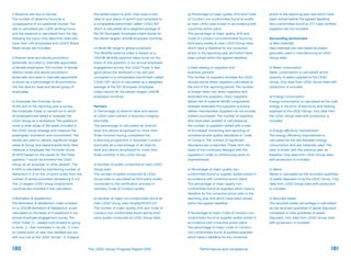 i) Absence rate due to injuries
The number of absence hours as a
consequence of occupational injuries. The
rate is calculated per 1,000 working hours,
and the absence is calculated from the day
following the injury. Only data from sites with
more than 100 employees and LEGO®
Brand
Retail stores are included.
j) Director level and above promotions
(externally recruited or internally appointed)
of female employees. The number of female
director levels and above promotions
(externally recruited or internally appointed)
is shown as a percentage of all promotions
into the director level and above group of
employees.
k) Employee Net Promoter Score
At the end of the reporting year a survey,
the Employee Pulse, is carried out in which
all employees are asked to evaluate the
LEGO Group as a workplace. The questions
cover a wide range of the areas included in
the LEGO Group strategy and measure the
employees’ motivation and commitment. The
results are used to identify significant target
areas at Group and departmental level. New
measure is Employee Net Promoter Score
(E-NPS) based on the results for the Pulse
question “I would recommend the LEGO
Group as an employer to other people”. The
E-NPS is calculated by subtracting number of
detractors (1-6 on the 10-point scale) from the
number of active promoters (answering 9-10).
The 13 largest LEGO Group employment
countries are included in the calculation.
l) Motivation & Satisfaction
The Motivation & Satisfaction index is based
on a LEGO® Motivation & Satisfaction score
calculated on the basis of 4 questions in our
annual employee engagement survey “the
LEGO Pulse” (1. I always look forward to going
to work., 2. I feel motivated in my job., 3. From
an overall point of view, how satisfied are you
with your job at the LEGO Group?., 4. Imagine
the perfect place of work. How close is this
ideal to your place of work?) and compared to
a comparable benchmark called “LEGO EEI”
which is calculated as a weighted average of
the EEI (European Employee Index) results for
the eleven largest LEGO® employee countries.
m) Work‑life range to global scorecard
The Worklife balance index is based on a
LEGO® Worklife balance index score on the
basis of one question in our annual employee
engagement survey “the LEGO Pulse” (I feel
good about the workload in my job) and
compared to a comparable benchmark called
“LEGO EEI” which is calculated as a weighted
average of the EEI (European Employee
Index) results for the eleven largest LEGO®
employee countries.
Partners
n) Percentage of director level and above
at LEGO sites trained in business integrity
biennially
The percentage is calculated as director
level and above (employed for more than
three months) having completed the
e-learning programme in Business Conduct
biennially as a percentage of all director
level and above (employed for more than
three months) in the LEGO Group.
o) Number of audits conducted at main LEGO
Group sites
The number of audits conducted at LEGO
Group sites is calculated as third-party audits
connected to the certification process or
voluntary Code of Conduct audits.
p) Number of major non-conformities found at
main LEGO Group sites (Quality/EHS/CoC)
The number of major quality, EHS and Code of
Conduct non-conformities found during third
party audits conducted at LEGO Group sites.
q) Percentage of major quality, EHS and Code
of Conduct non-conformities found at audits
at main LEGO sites solved in accordance with
corrective action plans
The percentage of major quality, EHS and
Code of Conduct nonconformities found by
third-party audits at main LEGO Group sites
which have a deadline for the corrective
action in the reporting year and which have
been solved within the agreed deadline.
r) Data relating to suppliers and
business partners
The number of suppliers includes the LEGO
Group’s active direct suppliers calculated at
the end of the reporting period. The number
is broken down into direct suppliers and
extended line suppliers. Direct suppliers
deliver bill of material (BOM) components
whereas extended line suppliers primarily
deliver merchandise. Suppliers do not include
indirect purchases. The number of suppliers
who have been audited is calculated as
the number of suppliers visited with a view
to formalised monitoring and reporting of
compliance with quality standards or Code
of Conduct. The number of significant
discrepancies is reported. These form the
basis of the continued dialogue with the
suppliers in order to continuously work on
improvements.
s) Percentage of major quality non-
conformities found at supplier audits solved in
accordance with corrective action plans
The percentage of major quality non-
conformities found at suppliers which have a
deadline for the corrective action plan in the
reporting year and which have been solved
within the agreed deadline.
t) Percentage of major Code of Conduct non-
conformities found at supplier audits solved in
accordance with corrective action plans
The percentage of major Code of Conduct
non-conformities found at audited suppliers
which have a deadline for the corrective
action in the reporting year and which have
been solved before the agreed deadline.
Non-conformities found at ICTI Care certified
suppliers are not included.
Surrounding environment
u) Raw materials
Raw materials are calculated as plastic
granulate used in manufacturing at LEGO
Group sites.
v) Water consumption
Water consumption is calculated as the
quantity of water supplied to the LEGO
Group. Only data from LEGO Group sites with
production is included.
w) Energy consumption
Energy consumption is calculated as the total
energy in the form of electricity and heating
supplied to the LEGO Group. Only data from
the LEGO Group sites with production is
included.
x) Energy efficiency improvement
The energy efficiency improvement is
calculated as the rate between energy
consumption and raw materials used. The
data is shown with the previous year as
baseline. Only data from LEGO Group sites
with production is included.
y) Waste
Waste is calculated as the recorded quantities
of waste disposed of by the LEGO Group. Only
data from LEGO Group sites with production
is included.
z) Recycled waste
The recycled waste percentage is calculated
as the recycled quantities of waste disposed
compared to total quantities of waste
disposed. Only data from LEGO Group sites
with production is included.
180 181Performance and complianceThe LEGO Group Progress Report 2012
 