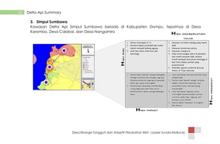Desa Ekologis Tangguh dan Adaptif Perubahan Iklim |Lesser Sunda-Mollucas
10 Delta Api Summary
3. Simpul Sumbawa
Kawasan Delta Api Simpul Sumbawa berada di Kabupaten Dompu, tepatnya di Desa
Karombo, Desa Calabai, dan Desa Nangamiro
 