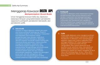 Desa Ekologis Tangguh dan Adaptif Perubahan Iklim |Lesser Sunda-Mollucas
13 Delta Api Summary
2. Teknokratik
Tahapan ini dapat dilakukan setelah dan pada
saat proses partisipatif berlangsung. Proses ini
merupakan langkah untuk membantu masayrakat
menyelesaikan permasalahan terkait
pengembangan desa dengan melibatkan
berbagai ahli dalam bidangnya. Beberapa
diantara kegiatan tenokratik adalah training GPS,
membuat produk pemetaan, merancang dan
mengemas masterplan, assessment dan
internalisasi program-program kunci yang
membutuhkan tenaga-tenaga ahli khusus missal:
produksi garam, penanaman mangrove,
budidaya periran darat dan laut, instalasi
pemasangan perpipaan, instalasi dan perangkat
panel surya, dan lain sebagainya, serta
membantu dan mengawal respon di SKPD
(melalui presentasi tingkat SKPD dan monitoring)
Menggarap Kawasan DELTA API
Untuk menggarap kawasan Delta Api, diperlukan
beberapa tahapan yang berlandaskan pendekatan
(approach) partisipatif, pendekatan teknokratik, dan
pendekatan politik.
1. Partisipatif
Tahapan ini dilakukan untuk menentukan konsep
pengembangan Desa secara bersama-sama
dengan masyarakat dari berbagai kalangan.
Bagaimana dengan pemuda dan masayrakat,
masayrakat dan pemerintah,dan sebaliknya.
Termasuk didalamnya, bagaimana internalisasai
proses pengaggaran desa dan daerah sampai di
evel kecamatan/kabupaten
3. Politk
Proses politik dilakukan untuk mengikat komitmen
stakeholder swasta maupun pemerintah daerah.
Pendekatan ini dilakukan untuk mempengatuhi
kebijakan (sejak awal, karena melibatkan KKP),
sehingga kebijakan KKP dapat dipergunakan.
Selajutnya, bagaimana Delta APi bisa
menghasilkan atau rujukan peraturan local
(kearifan local), peraturan desa, dan peraturan
daerah, bahkan peraturan nasional. Termasuk
didalamnya adalah ikut dalam mengkritisi UU No 6
Tahun 2014 tentang Desa, UU No 1 Tahun 2014
tentang Pengelolaan Wilayah Pesisir dan Pulau-
Pulau Kecil.
Mempersiapkan Skuad Muda
 