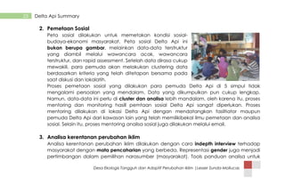 Desa Ekologis Tangguh dan Adaptif Perubahan Iklim |Lesser Sunda-Mollucas
23 Delta Api Summary
2. Pemetaan Sosial
Peta sosial dilakukan untuk memetakan kondisi sosial-
budaya-ekonomi masyarakat. Peta sosial Delta Api ini
bukan berupa gambar, melainkan data-data terstruktur
yang diambil melalui wawancara acak, wawancara
terstruktur, dan rapid assessment. Setelah data dirasa cukup
mewakili, para pemuda akan melakukan clustering data
berdasarkan kriteria yang telah ditetapan bersama pada
saat diskusi dan lokalatih.
Proses pemetaan sosial yang dilakukan para pemuda Delta Api di 5 simpul tidak
mengalami persoalan yang mendalam. Data yang dikumpulkan pun cukup lengkap.
Namun, data-data ini perlu di cluster dan analisa lebih mandalam, oleh karena itu, proses
mentoring dan monitoring hasill pemtaan sosial Delta Api sangat diperlukan. Proses
mentoring dilakukan di lokasi Delta Api dengan mendatangkan fasiltiator maupun
pemuda Delta Api dari kawasan lain yang telah memilikibekal ilmu pemetaan dan analisa
sosial. Selain itu, proses mentoring analisa sosial juga dilakukan melalui email.
3. Analisa kerentanan perubahan iklim
Analisa kerentanan perubahan iklim dilakukan dengan cara indepth interview terhadap
masyarakat dengan mata pencaharian yang berbeda. Representasi gender juga menjadi
pertimbangan dalam pemilihan narasumber (masyarakat). Tools panduan analisa untuk
 