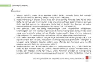 Desa Ekologis Tangguh dan Adaptif Perubahan Iklim |Lesser Sunda-Mollucas
36 Delta Api Summary
Catatan:
a. Sebuah catatan yang dirasa penting adalah ketika pemuda Delta Api memulai
kegiatannya dari „nol‟teknologi menjadi sangat „haus‟ teknologi
b. Proses membangun empati: proses share dan cross learning Pemuda Delta Api ke lokasi
Delta Api lainnya juga menimbulkan sikap empati yang tinggi. Seperti misalnya pemuda
Delta Api Bali datang ke lokasi-lokasi Delta Api di Sumba dan Dompu, kemudian
merasakan bahwa ternyata indonesia masih belum „adil‟ dari segala sisi
c. Para pemuda Delta ApiI saling menyemangati untuk keberlanjutan programatik,
kelembagaan dan tata kelola pengetahuan di masing-masing lokasi melalui media sosial
yang terus terupdate setiap harinya. Melalui media sosial ini juga di share beberapa
informasi yang bisa meningkatkan motivasi dan militansi rekan-rekan muda Delta Api
d. Dari 5 lokasi Delta Api, kawasan dengan tingkat informasi dan teknologi yang cukup baik
seperti Lombok dan Bali justru mengalami kesulitan pada proses partisipatif. Sedangkan di
kawasan yang notabene kesulitan dalam akses informasi dan teknologi justru memiliki
pasukan pemuda Delta Api yang sangat militant.
e. Setiap kawasan Delta Api di koordinir oleh satu orang pemuda, yang di sebut Presiden
Delta Api Bali, Presiden Delta Api Lombok, Presiden Delta Api Dompu, Presiden Delta Api
Sumba, dan Presiden Delta Api Mlauku Utara. Pemilihan presiden di masing-masing
kawasan dipilih oleh para pemuda dengan pertimbangan tim Delta Api SUKMA. Hal yang
 