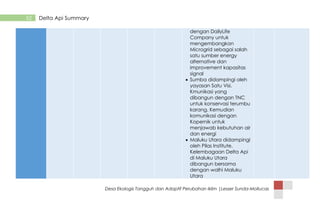 Desa Ekologis Tangguh dan Adaptif Perubahan Iklim |Lesser Sunda-Mollucas
52 Delta Api Summary
dengan DailyLife
Company untuk
mengembangkan
Microgrid sebagai salah
satu sumber energy
alternative dan
improvement kapasitas
signal
 Sumba didampingi oleh
yayasan Satu Visi.
Kmunikasi yang
dibangun dengan TNC
untuk konservasi terumbu
karang. Kemudian
komunikasi dengan
Kopernik untuk
menjawab kebutuhan air
dan energi
 Maluku Utara didampingi
oleh Pilas Institute.
Kelembagaan Delta Api
di Maluku Utara
dibangun bersama
dengan walhi Maluku
Utara
 