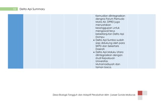 Desa Ekologis Tangguh dan Adaptif Perubahan Iklim |Lesser Sunda-Mollucas
55 Delta Api Summary
Kemudian diintegrasikan
dengna Forum Pemuda
Mata Air. DPRD juga
menyatakan
kesanggupan untuk
mengawal terus
keberlanjutan Delta Api
Dompu
 Delta Api Sumba sudah
siap didukung oleh para
SKPD dan Sekertaris
Daerah
 Delta Api Maluku Utara
diintegrasikan dengan
studi Kepulauan
Universitas
Muhamadiyyah dan
taman baca.
 