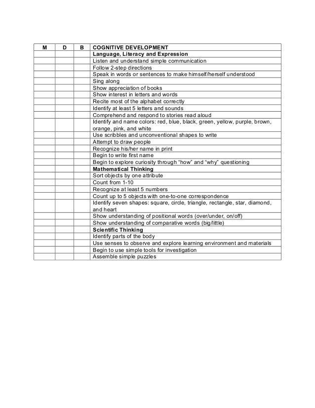 Teacher Checklist