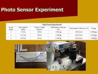Photo Sensor Experiment 
