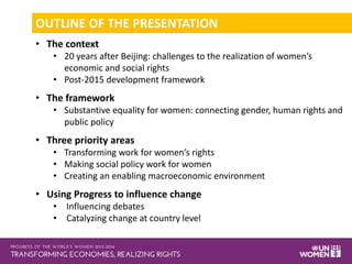 OUTLINE OF THE PRESENTATION
• The context
• 20 years after Beijing: challenges to the realization of women’s
economic and social rights
• Post-2015 development framework
• The framework
• Substantive equality for women: connecting gender, human rights and
public policy
• Three priority areas
• Transforming work for women’s rights
• Making social policy work for women
• Creating an enabling macroeconomic environment
• Using Progress to influence change
• Influencing debates
• Catalyzing change at country level
 