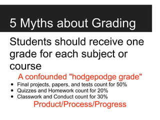 5 Myths about Grading
Students should receive one
grade for each subject or
course
    A confounded "hodgepodge grade"
•   Final projects, papers, and tests count for 50%
•   Quizzes and Homework count for 20%
•   Classwork and Conduct count for 30%
           Product/Process/Progress
 