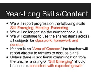 Year-Long Skills/Content
•   We will report progress on the following scale
    Still Emerging, Meeting, Exceeding.
•   We will no longer use the number scale 1-4.
•   We will continue to use the shared items across
    all subjects for classwork, homework and
    conduct.
•   If there is an "Area of Concern" the teacher will
    report directly to families to discuss plans.
•   Unless there is additional communcation from
    the teacher a rating of "Still Emerging" should
    be seen as consistent with expected growth.
 