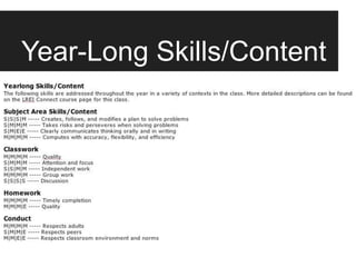 Year-Long Skills/Content
 