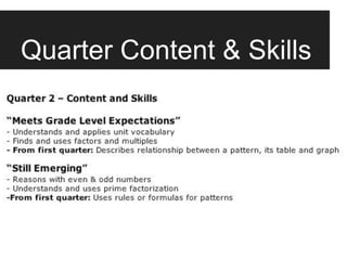 Quarter Content & Skills
 